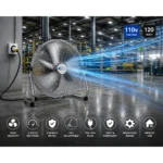 110v Industrial Floor Fan 18inch - (10947) - Image 3