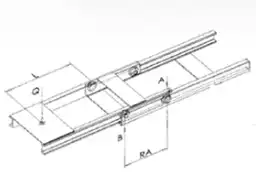 Your Horizontal Load Capacity